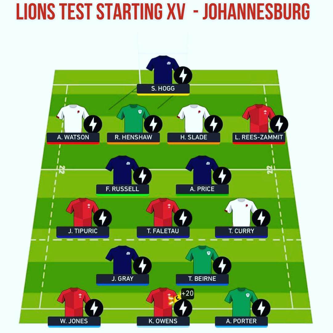 Our British & Irish Lions starting lineup for the first test ...